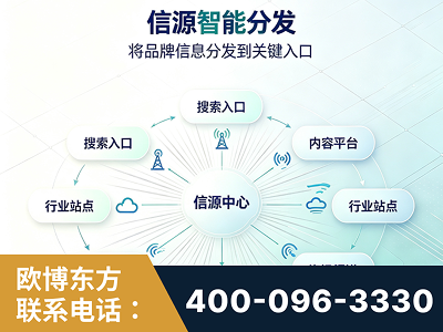 陆丰-信源智能分发