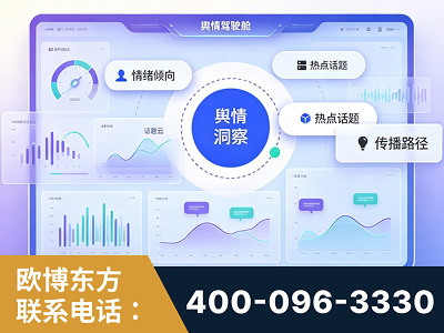 陆丰-品牌舆情分析