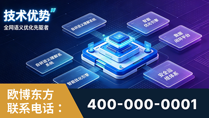陆丰-技术优势：全网语义优化先驱者，自研多个系统确保技术先进性