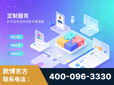 陆丰-一站式打造GEO全链增长闭环