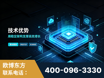 陆丰-技术优势：全网语义优化先驱者，自研多个系统确保技术先进性